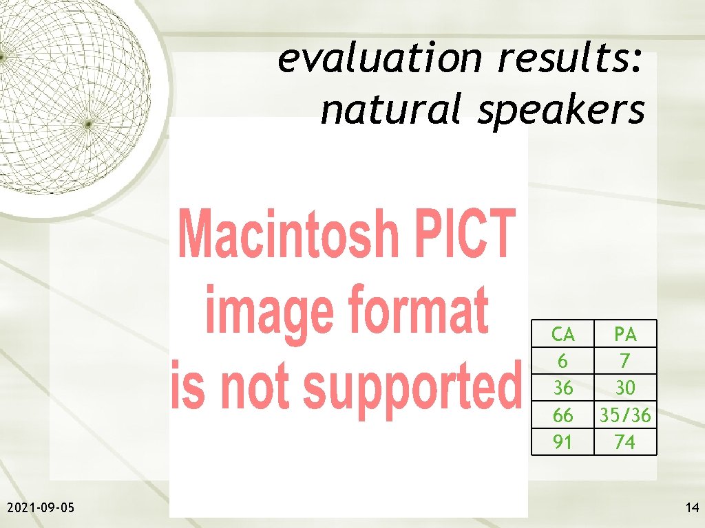 evaluation results: natural speakers CA 6 36 66 91 2021 -09 -05 PA 7