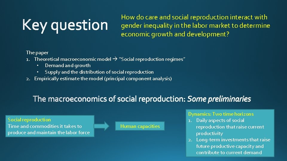 How do care and social reproduction interact with gender inequality in the labor market