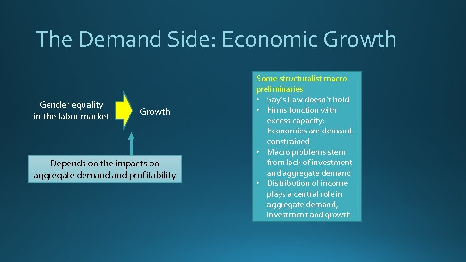 The Demand Side: Economic Growth Gender equality in the labor market Growth Depends on