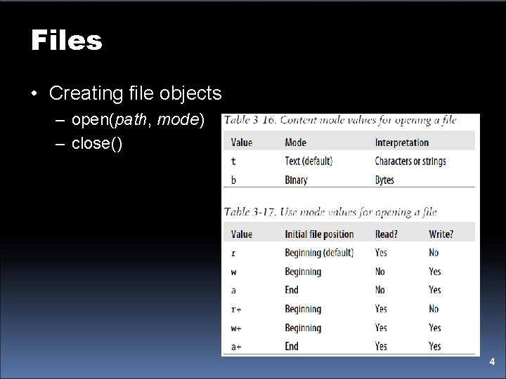 Files • Creating file objects – open(path, mode) – close() 4 
