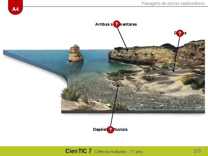 Paisagens de rochas sedimentares A 4 Arribas sedimentares ? Dunas ? Depósitos ? fluviais