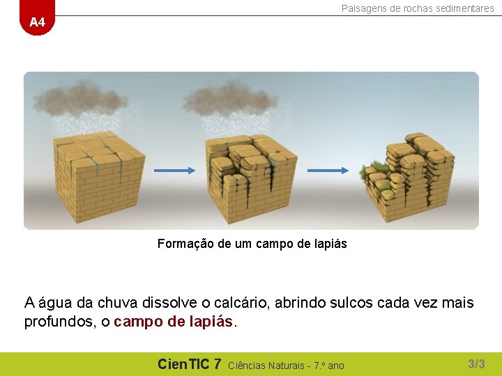 Paisagens de rochas sedimentares A 4 Formação de um campo de lapiás A água