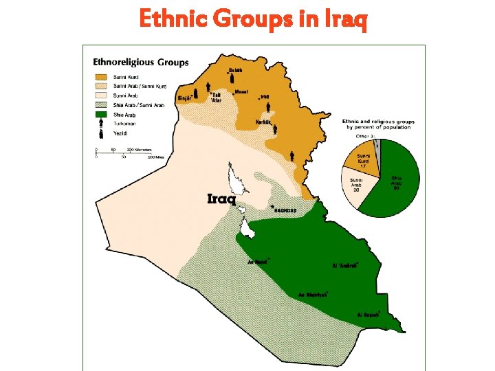 Ethnic Groups in Iraq Ethnic Groups in Iraq