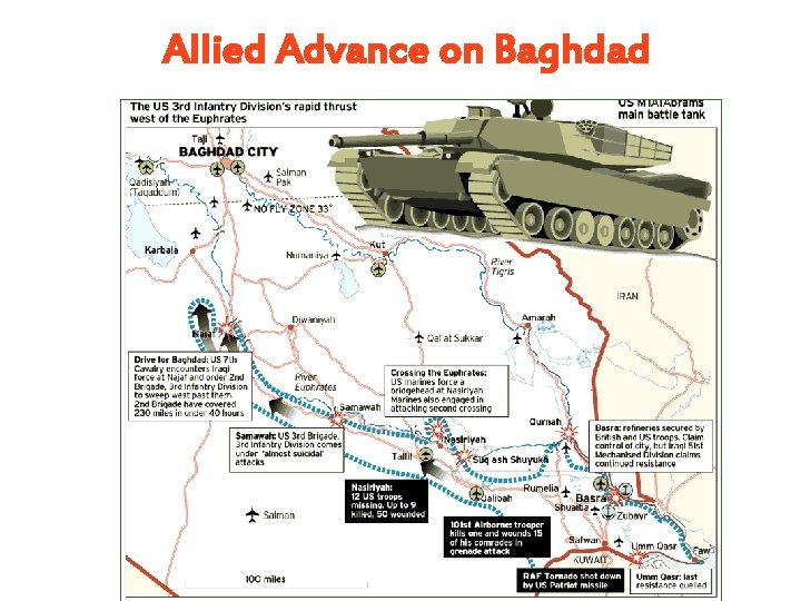 Allied Advance on Baghdad Allied Advance on Baghdad