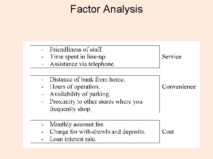 Factor Analysis 