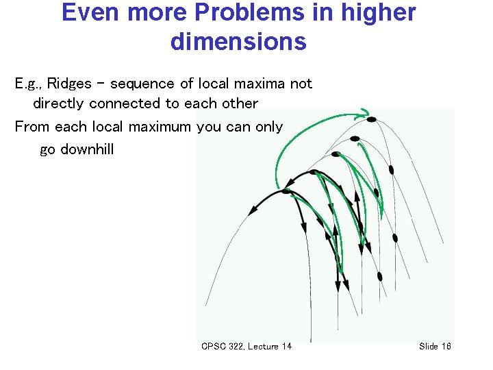 Even more Problems in higher dimensions E. g. , Ridges – sequence of local