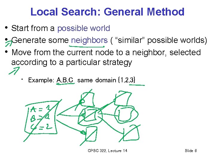 Local Search: General Method • Start from a possible world • Generate some neighbors