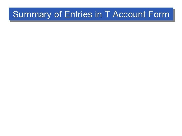 Summary of Entries in T Account Form 