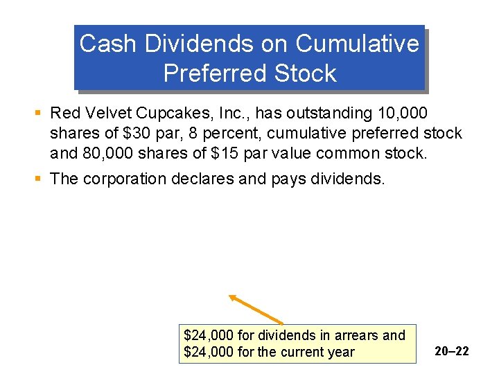 Cash Dividends on Cumulative Preferred Stock § Red Velvet Cupcakes, Inc. , has outstanding