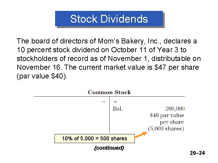 Stock Dividends The board of directors of Mom’s Bakery, Inc. , declares a 10