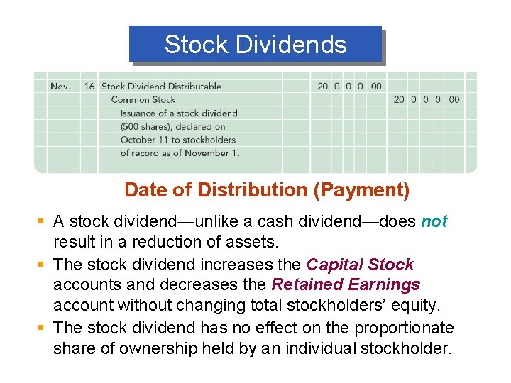 Stock Dividends Date of Distribution (Payment) § A stock dividend—unlike a cash dividend—does not