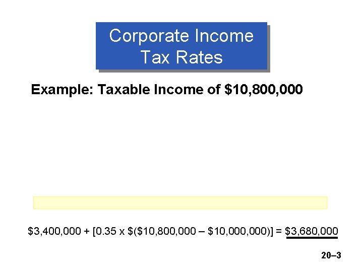 Corporate Income Tax Rates Example: Taxable Income of $10, 800, 000 $3, 400, 000
