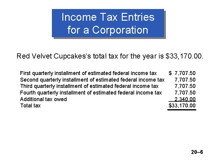 Income Tax Entries for a Corporation Red Velvet Cupcakes’s total tax for the year