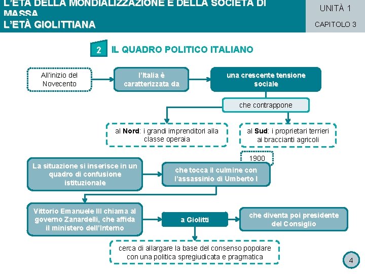 L’ETÀ DELLA MONDIALIZZAZIONE E DELLA SOCIETÀ DI MASSA L’ETÀ GIOLITTIANA 2 All’inizio del Novecento