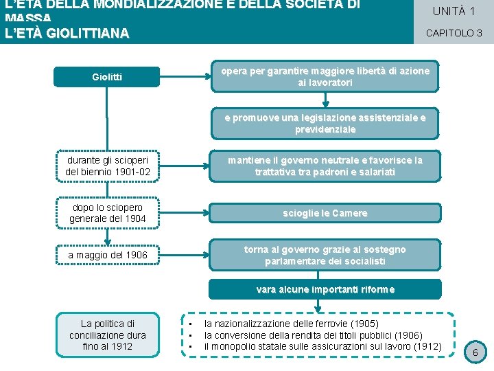 L’ETÀ DELLA MONDIALIZZAZIONE E DELLA SOCIETÀ DI MASSA L’ETÀ GIOLITTIANA UNITÀ 1 CAPITOLO 3