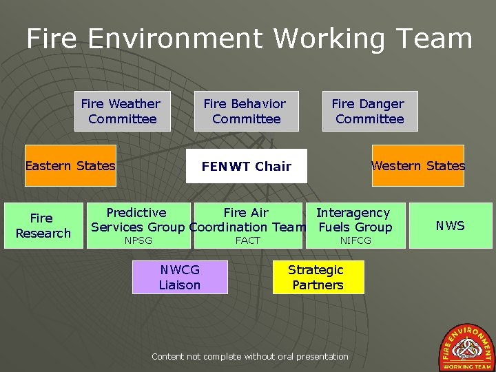 Fire Environment Working Team Fire Weather Committee Eastern States Fire Research Fire Behavior Committee