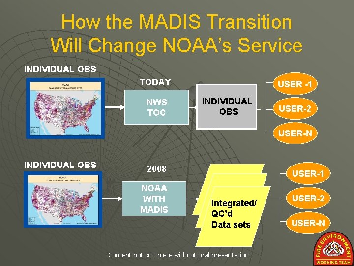 How the MADIS Transition Will Change NOAA’s Service INDIVIDUAL OBS TODAY NWS TOC USER