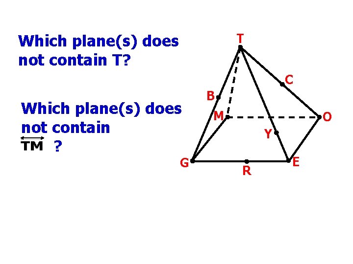 Which plane(s) does not contain T? T C Which plane(s) does not contain ?