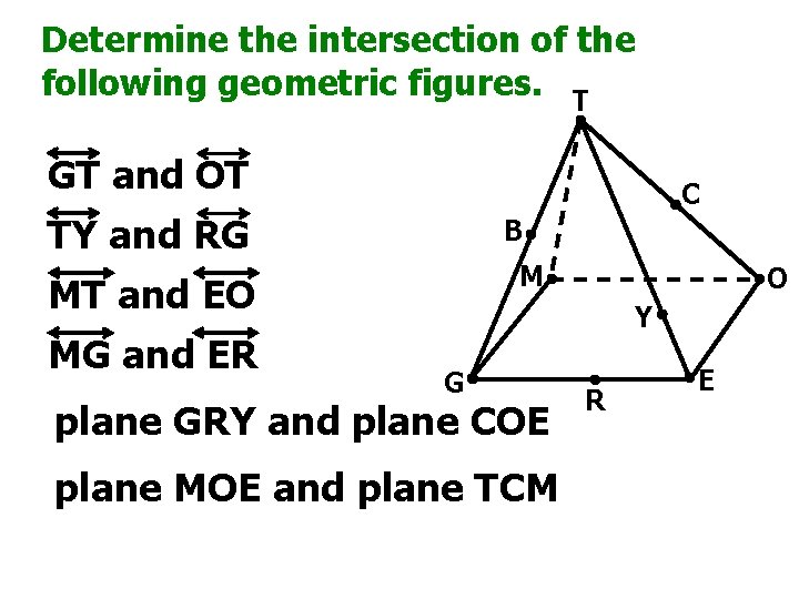 Determine the intersection of the following geometric figures. T GT and OT C TY