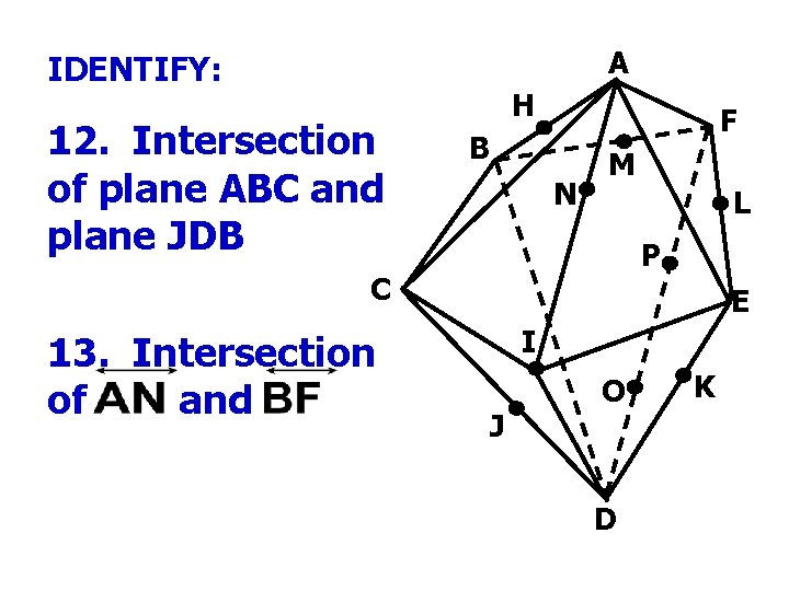 A IDENTIFY: 12. Intersection of plane ABC and plane JDB H F B N