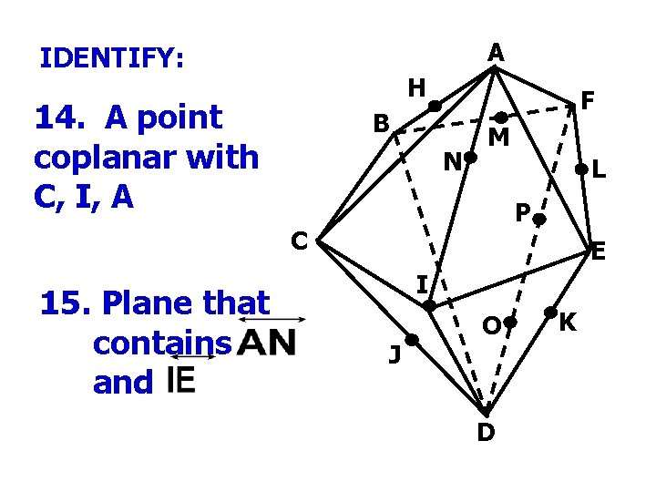 A IDENTIFY: H 14. A point coplanar with C, I, A F B N