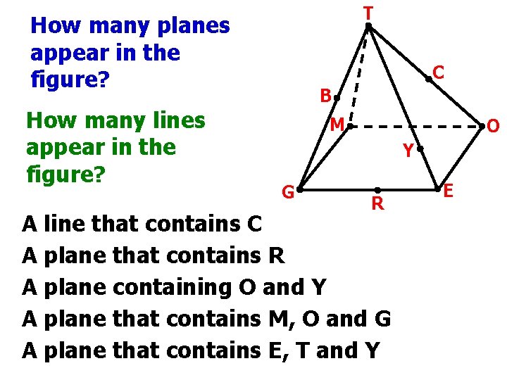 T How many planes appear in the figure? How many lines appear in the