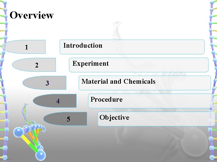 Overview Introduction 1 Experiment 2 Material and Chemicals 3 Procedure 4 5 Objective 