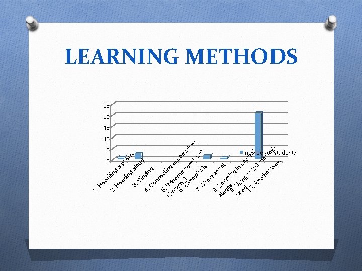 ng rit i ea d R ew R a 0 po 10 5 number