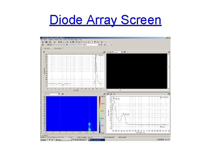 Diode Array Screen 
