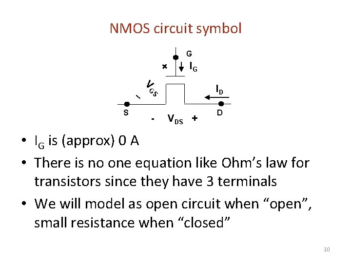 NMOS circuit symbol G + _ S IG V G ID S - VDS