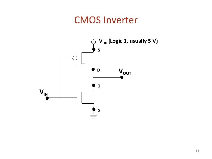 CMOS Inverter VDD (Logic 1, usually 5 V) S D VIN VOUT D S