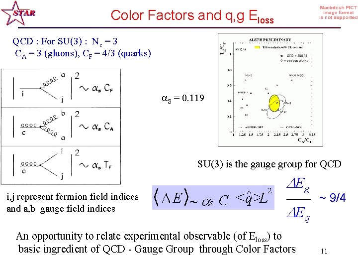 Color Factors and q, g Eloss QCD : For SU(3) : Nc = 3