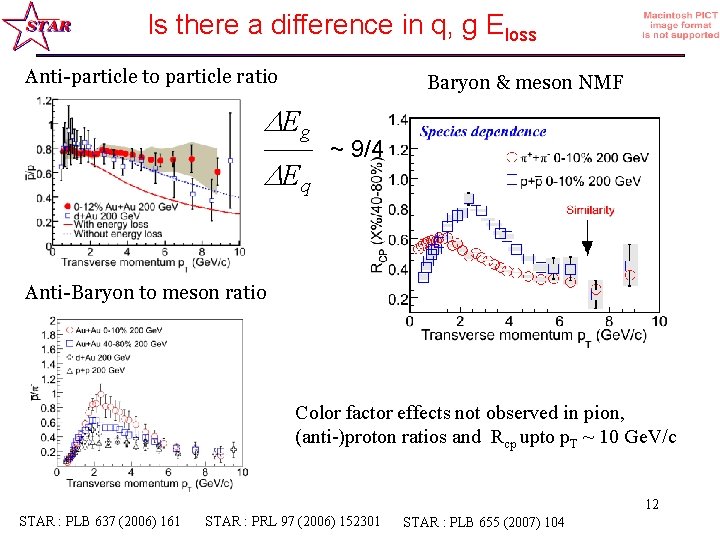 Is there a difference in q, g Eloss Anti-particle to particle ratio Baryon &