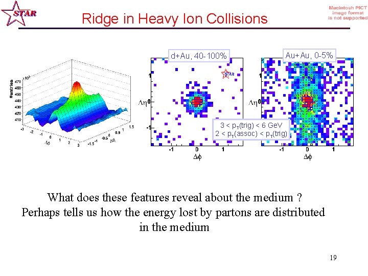 Ridge in Heavy Ion Collisions d+Au, 40 -100% Au+Au, 0 -5% 3 < p.