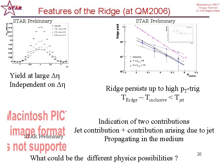 Features of the Ridge (at QM 2006) STAR Preliminary Yield at large Independent on