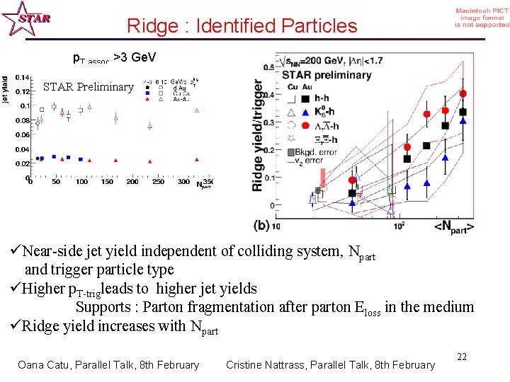 Ridge : Identified Particles p. T assoc >3 Ge. V STAR Preliminary üNear-side jet