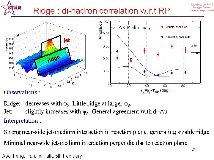 Ridge : di-hadron correlation w. r. t RP STAR Preliminary jet e ridg Observations