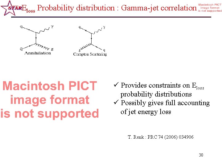 Eloss Probability distribution : Gamma-jet correlation ü Provides constraints on Eloss probability distributions ü