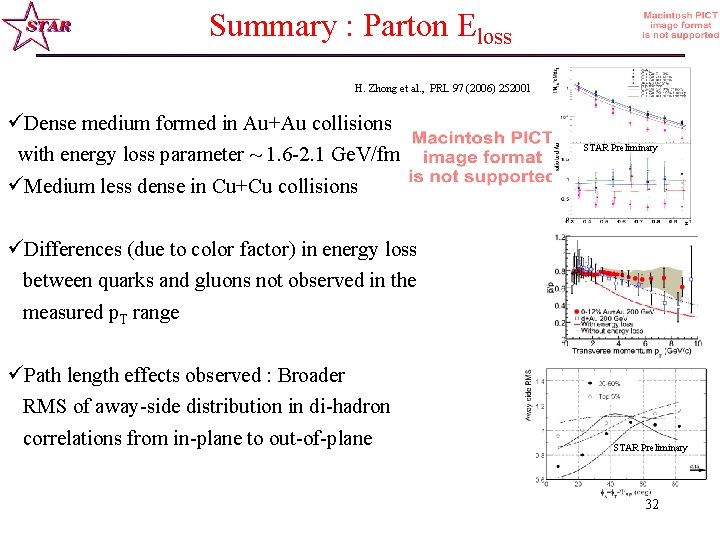 Summary : Parton Eloss H. Zhong et al. , PRL 97 (2006) 252001 üDense