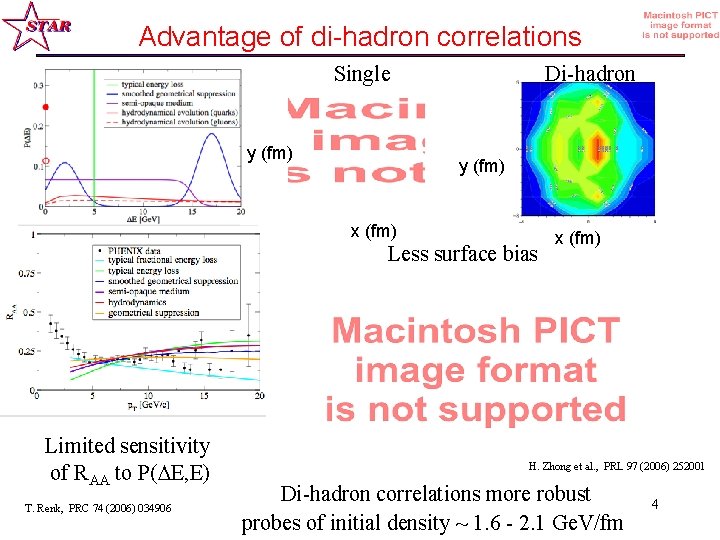 Advantage of di-hadron correlations Single y (fm) Di-hadron y (fm) x (fm) Less surface