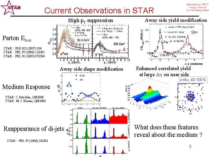 Current Observations in STAR High p. T suppression Parton Eloss Away side yield modification