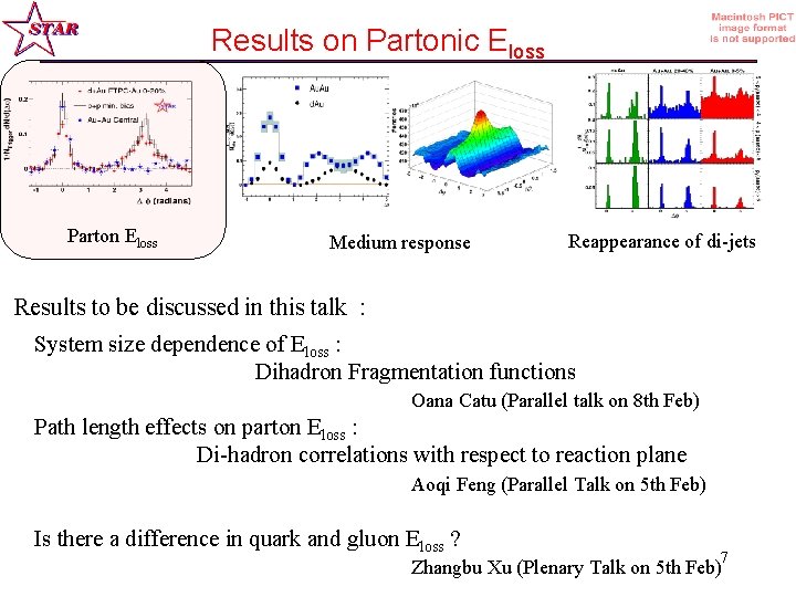 Results on Partonic Eloss Parton Eloss Medium response Reappearance of di-jets Results to be