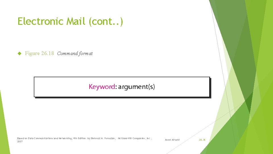 Electronic Mail (cont. . ) Figure 26. 18 Command format Based on Data Communications