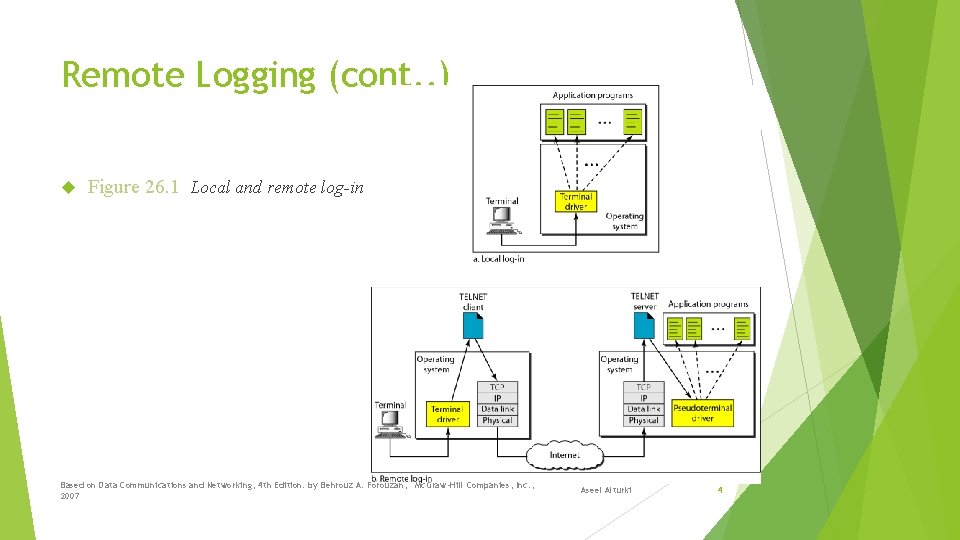 Remote Logging (cont. . ) Figure 26. 1 Local and remote log-in Based on