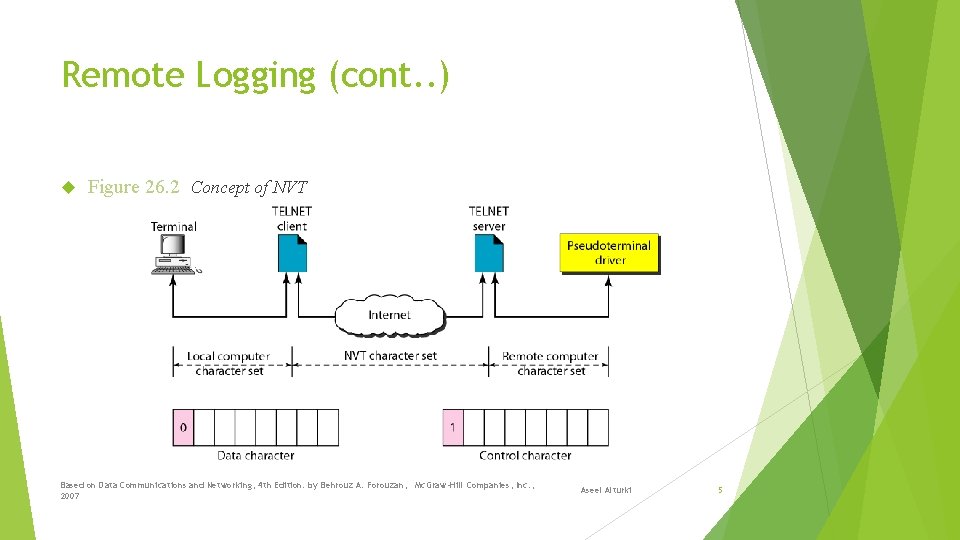 Remote Logging (cont. . ) Figure 26. 2 Concept of NVT Based on Data