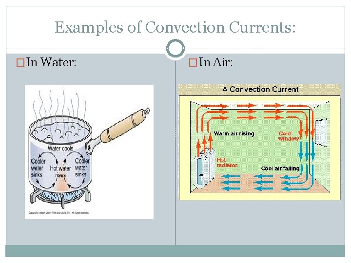 Examples of Convection Currents: �In Water: �In Air: 