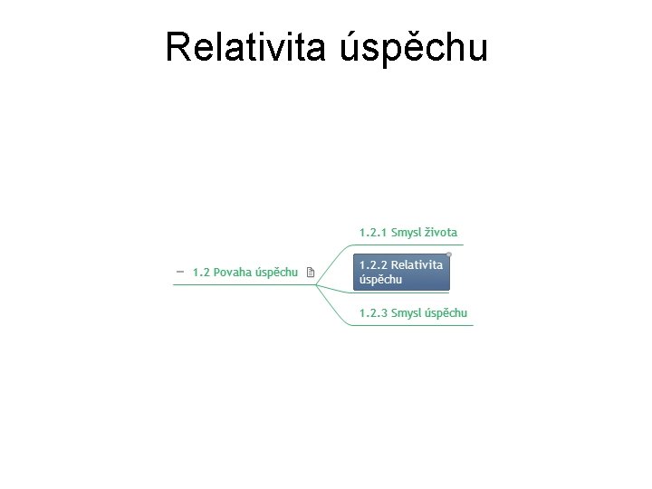 Relativita úspěchu 