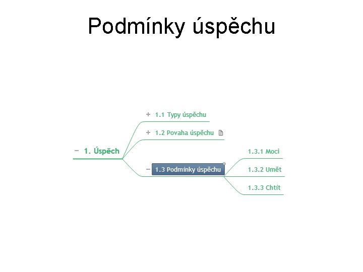 Podmínky úspěchu 
