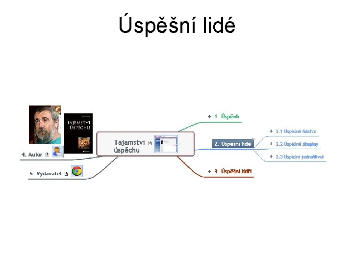 Úspěšní lidé 