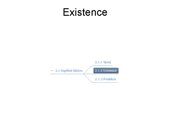 Existence 